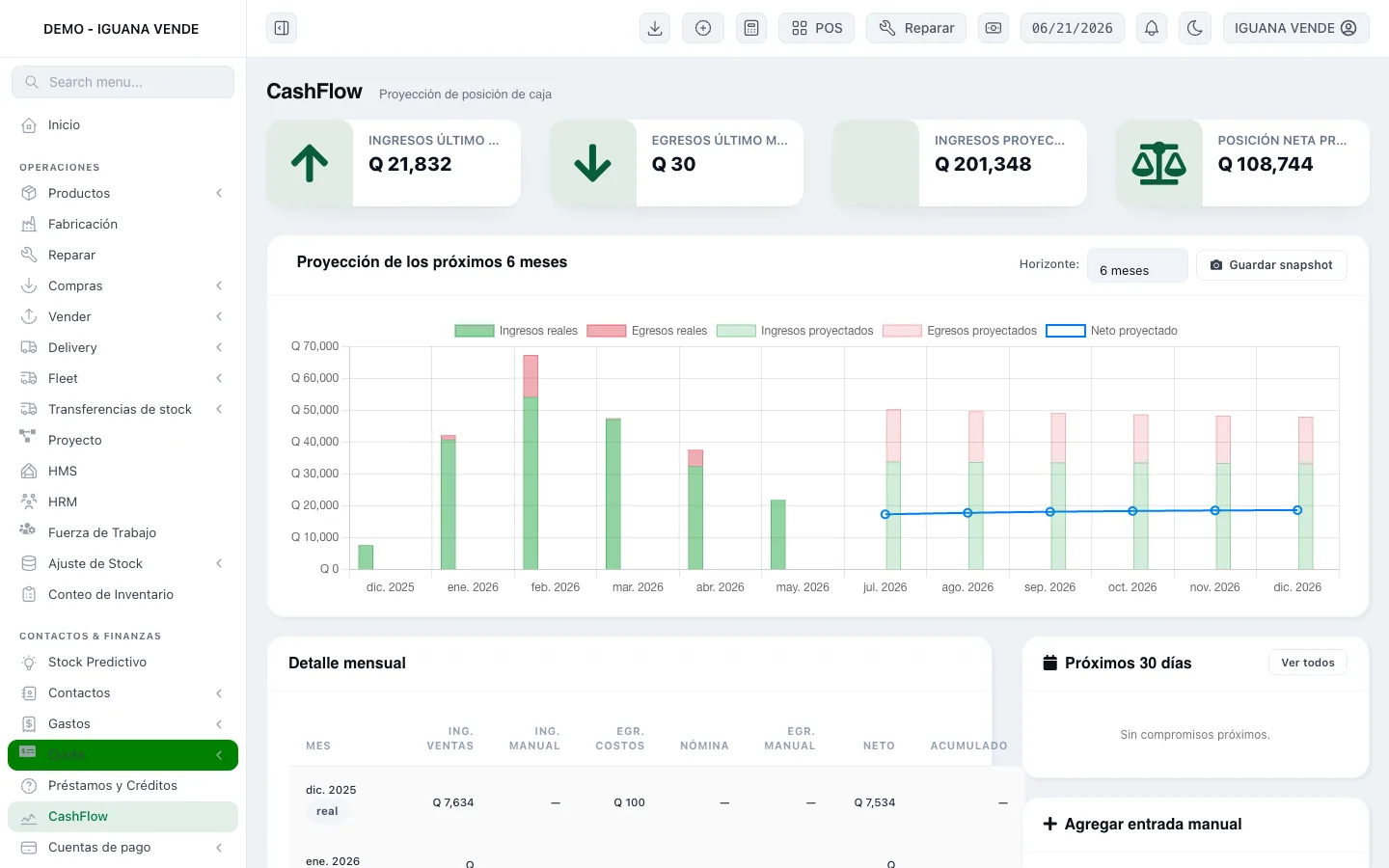 Cashflow en elsistema.lat
